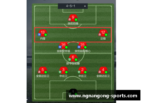 团队核心：解析组织型球员的关键角色