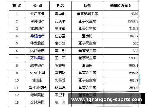 韩国足球排名大揭秘：排名第几你猜对了吗？