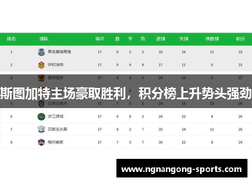 斯图加特主场豪取胜利，积分榜上升势头强劲